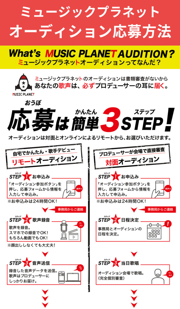 ミュージックプラネットは合格後の途中キャンセル・解約・辞退はできるの？