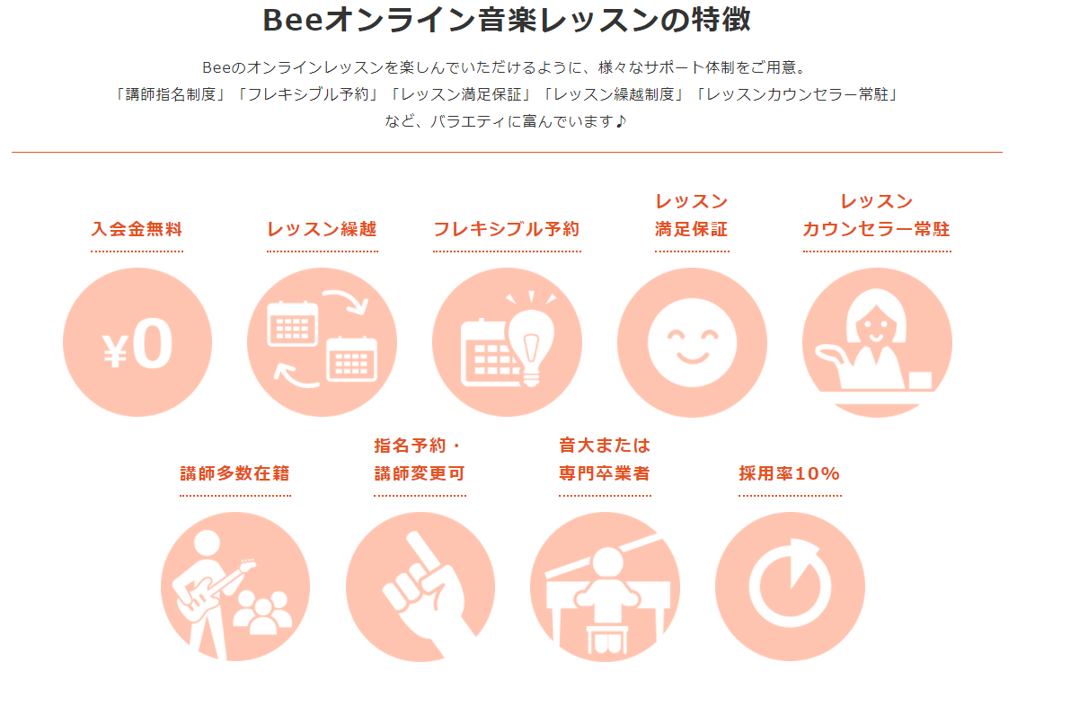 Beeギタースクールオンラインギターレッスンの特徴・雰囲気