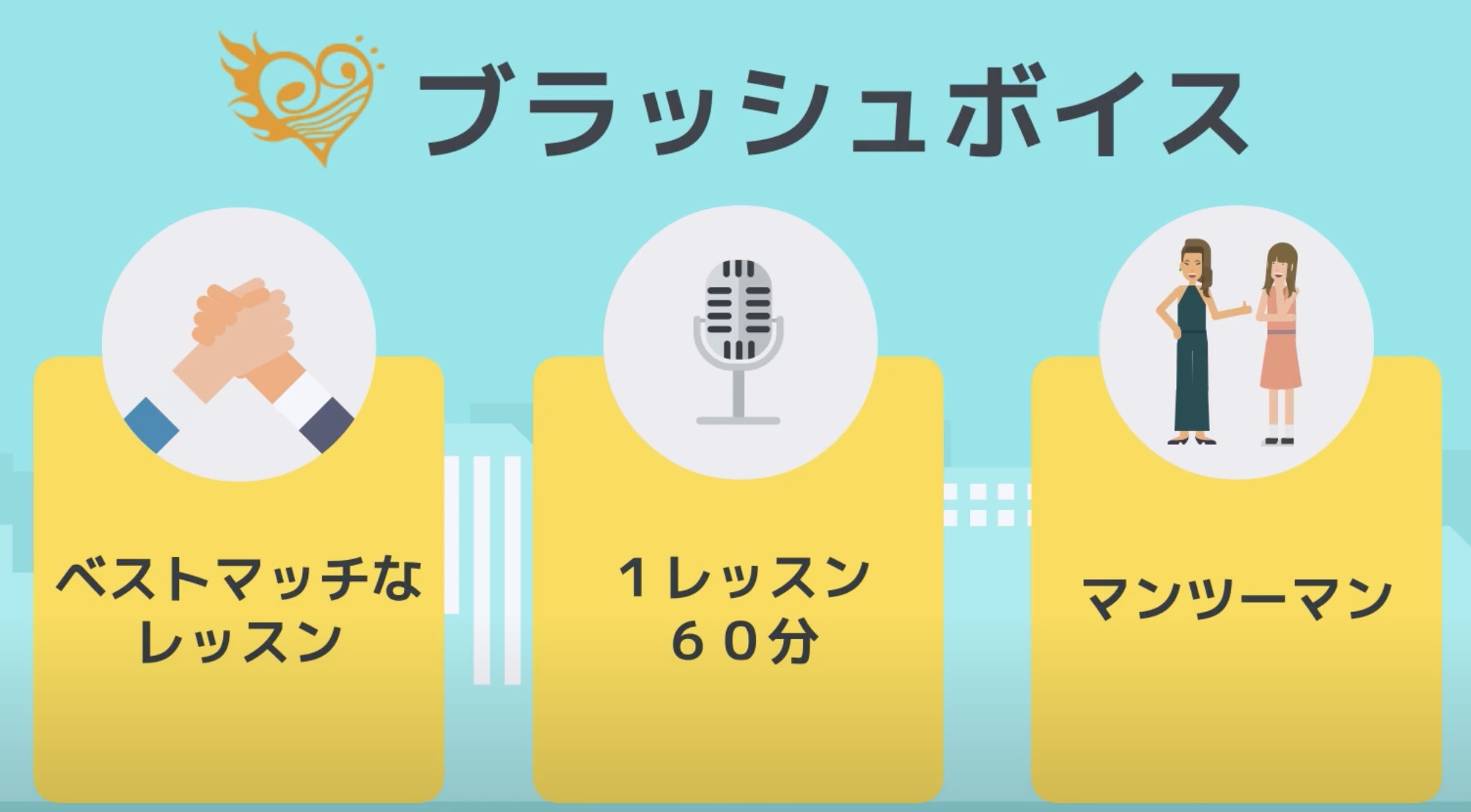 ブラッシュボイスのレッスン
