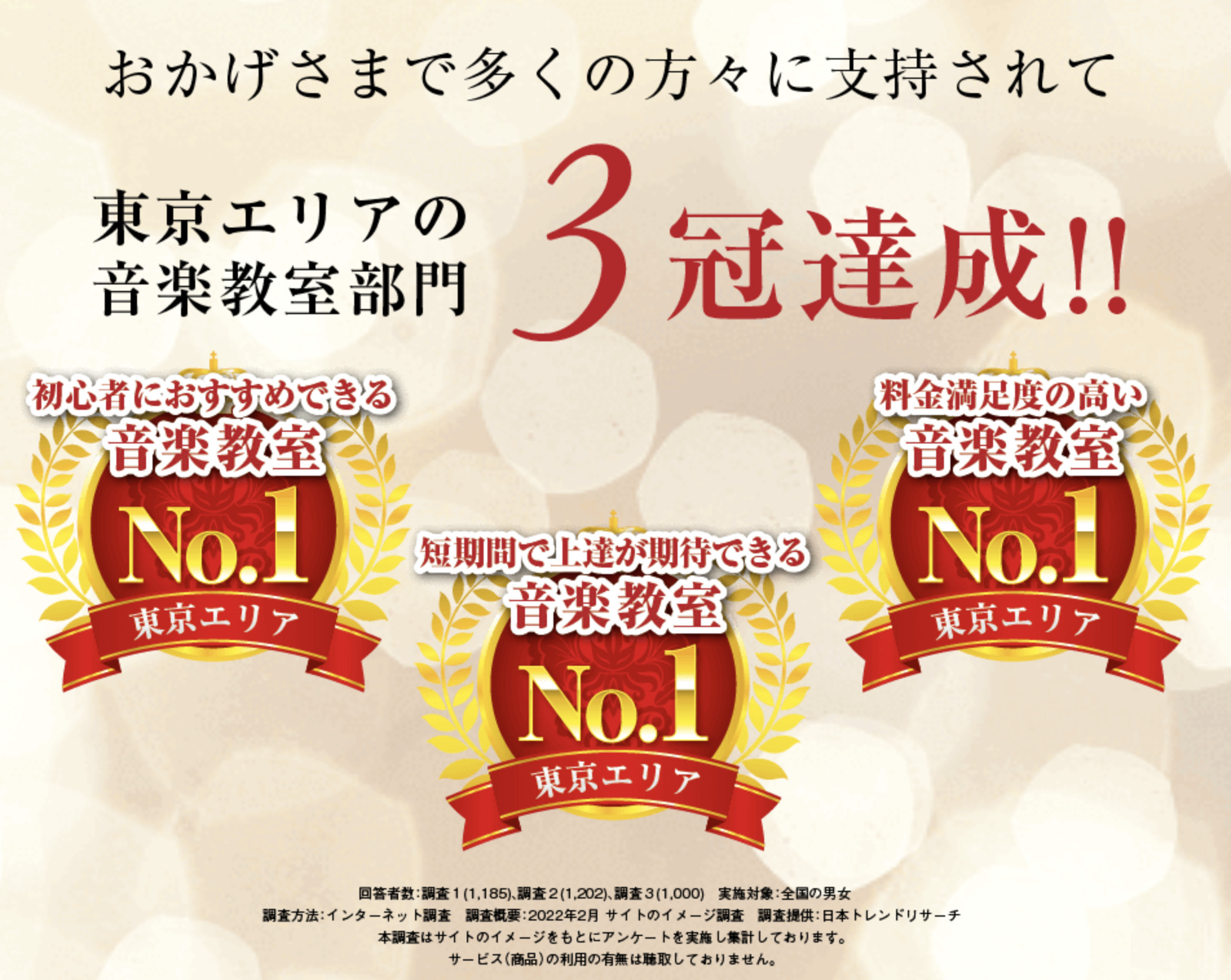 MUZYX東京エリア音楽教室部門の3冠達成