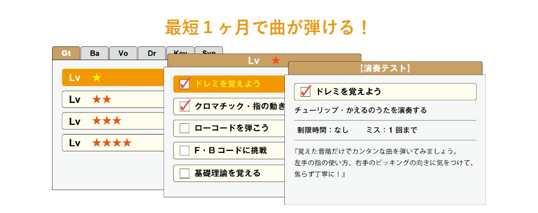 MUZYX御茶ノ水店の特徴2:初心者にも分かりやすいレッスン