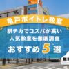 亀戸ボイトレ